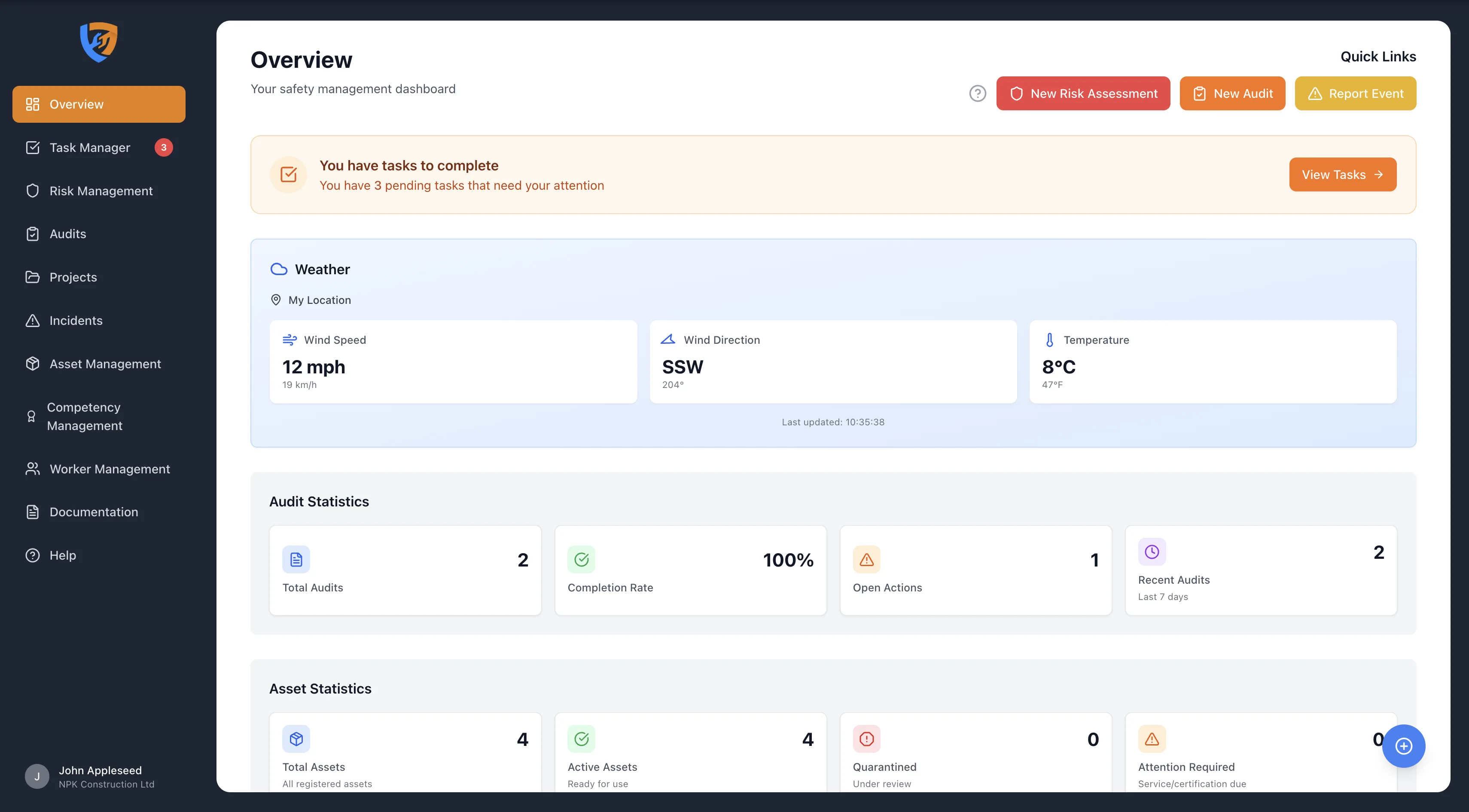 Safety Mate® overview dashboard